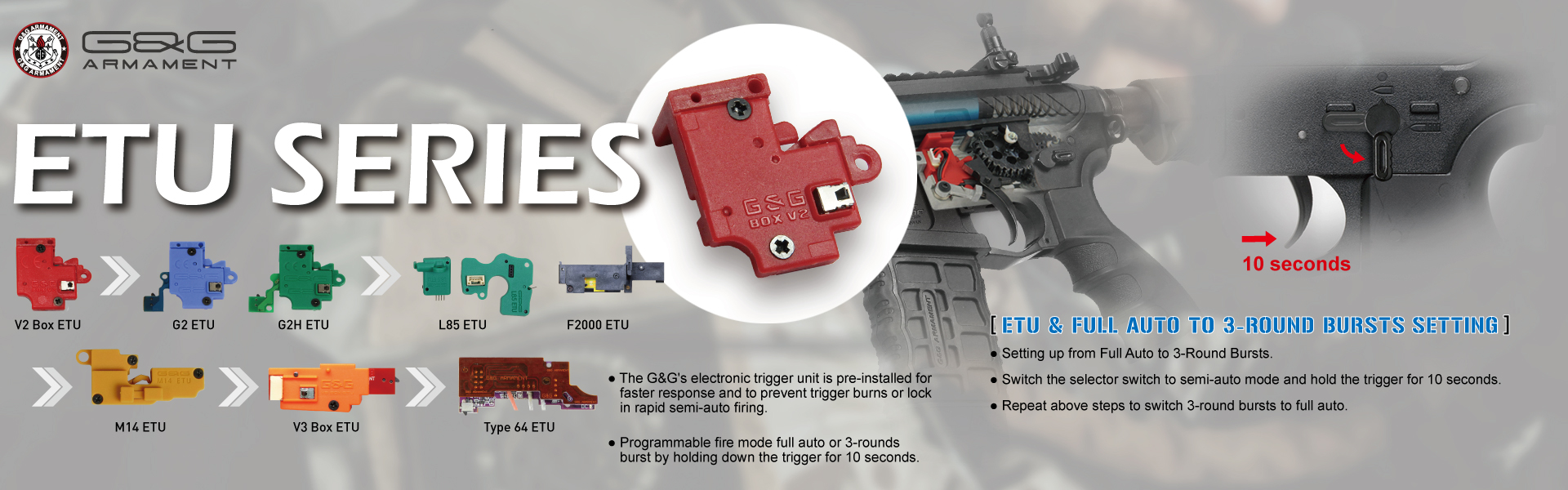 ETUs and MOSFETs