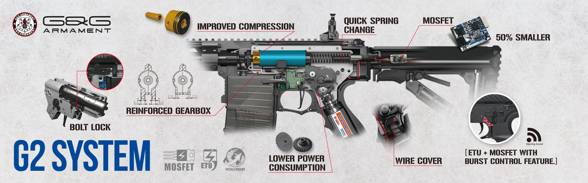 G2 Gearbox Technical Specifications